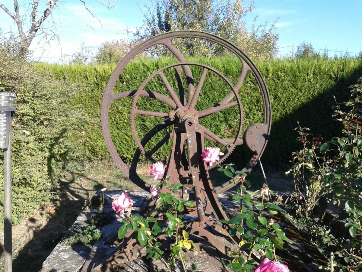 B&B Ferme De La Rouzannerie Pour 2 Ou Famille Lanneray Buitenkant foto